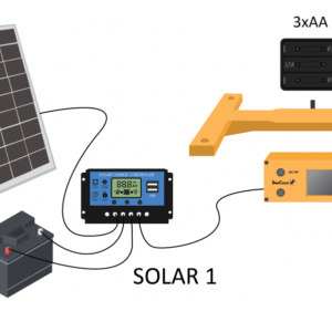 BeeConn Solarni set 1